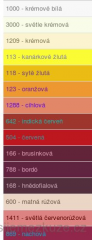 Nitě Synton 20 - oranžové/žluté odstíny Oranžová 123