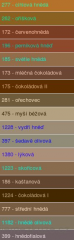 Nitě Synton 20 - modré odstíny Tropická modř 816